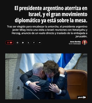 Collage Javier Millei - Prensa Internacional