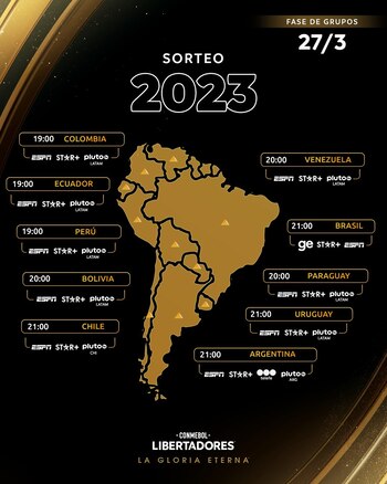 Horarios del sorteo de la