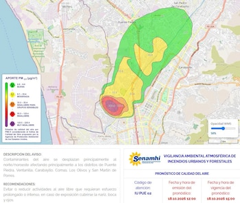 Mapa de distritos de Lima con una pluma de colores sobrepuesta, una escala de calidad del aire y textos informativos del Senamhi