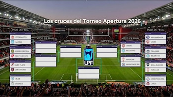 Cuadro Playoffs