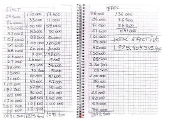 Anotaciones. Saravia, como jefe de