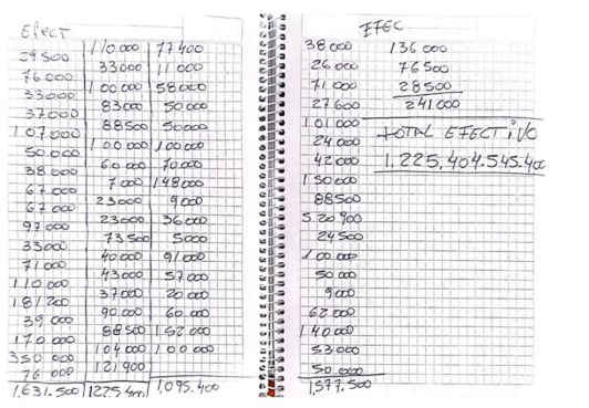 Anotaciones. Saravia, como jefe de la banda, usaba su domicilio para coordinar el abastecimiento y distribución de drogas