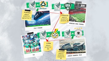 Rivales de México en las