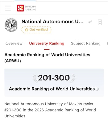 El país aparece con la máxima casa de estudios en el bloque 201-300 y con otra institución fuera de las primeras 500, mientras Brasil suma 14 en el listado y Argentina ubica una en las primeras 300