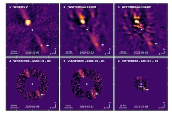 Seis paneles de imágenes astronómicas muestran una estrella central, un punto brillante o exoplaneta, y estructuras de disco con una escala de 10 UA en cada observación
