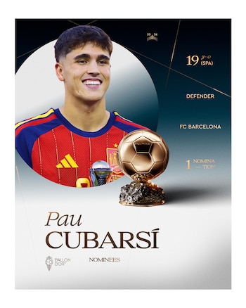 Los nominados al Balón de Oro 2026