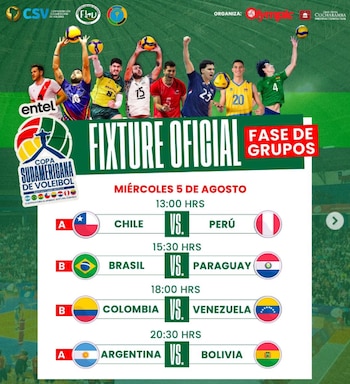 Así se jugarfá la fecha 1 de la Copa Sudamericana de Vóley Masculino 2026
