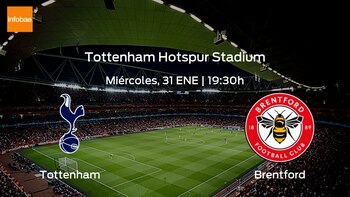 Tottenham Hotspur Brentford