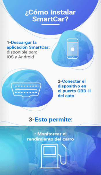 Así se instala SmartCar en