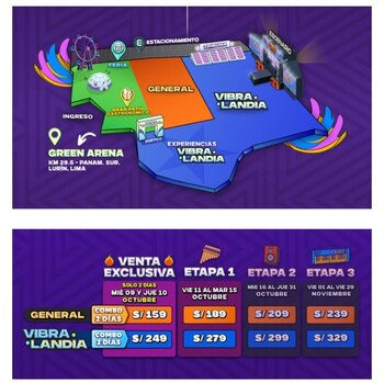 Precio de entradas para Festival Vibra Perú.