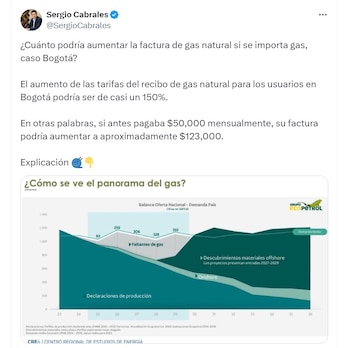 Muchas facturas de gas podrían