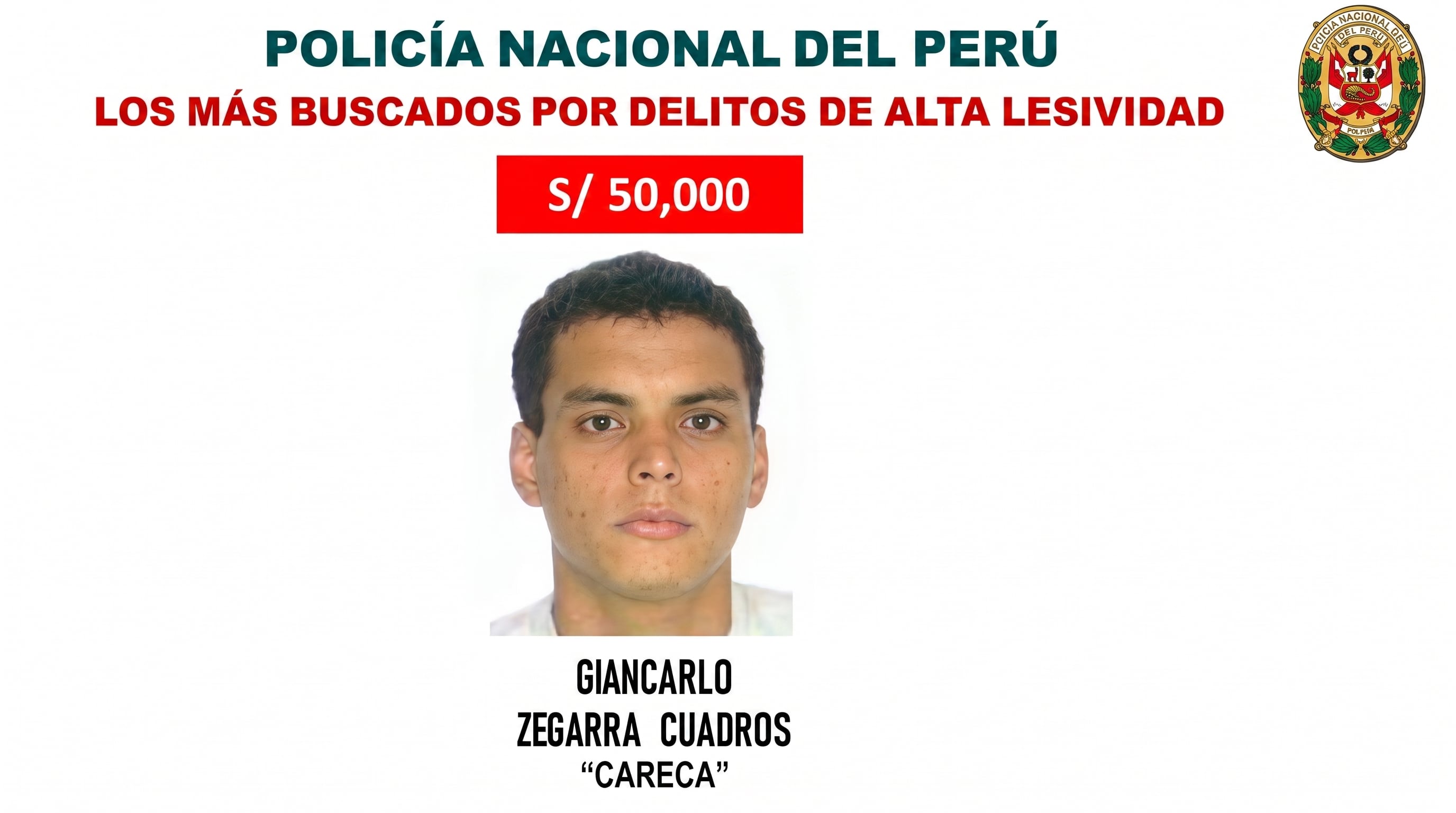 Alias 'Careca' fue asesinado a balazos en el Callao - Infobae