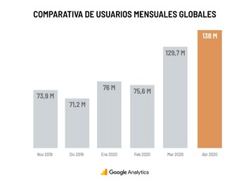 Infobae, que ya ocupaba el