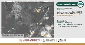 Se esperan lluvias en todo el país