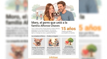 Infografía con ilustraciones de la familia Alfonso Chaves y su bulldog francés Moro. Muestra a la pareja, sus hijos y el perro, destacando su vida y despedida.