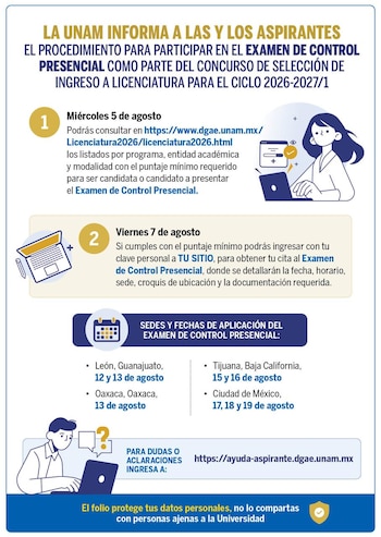 (UNAM/X)