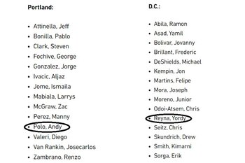 Andy Polo y Yordy Reyna