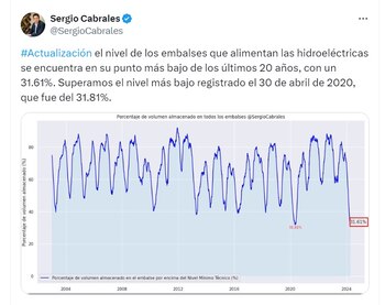 Sergio Cabrales, profesor de la