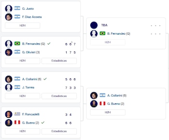 El lado del cuadro del