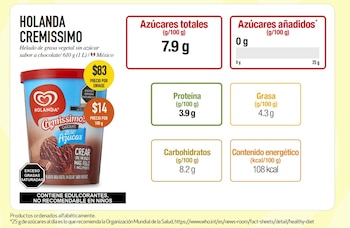 Foto: Revista del Consumidor, Profeco