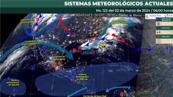 Clima hoy 2 de marzo