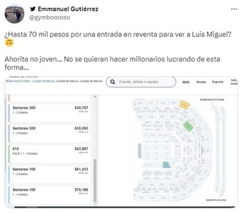 Precios en reventa de los