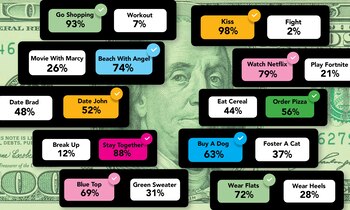 A rash of new start-ups