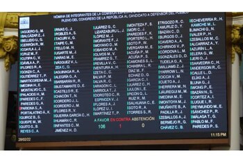 Congreso eligió a comisión que