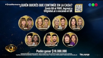 Charlotte Caniggia, Tamara Paganini y Luana Fernández completaron la placa definitiva de Gran Hermano junto con Sol Abraham, Yipio Pintos, Alejandra Majluf y Yanina Zilli