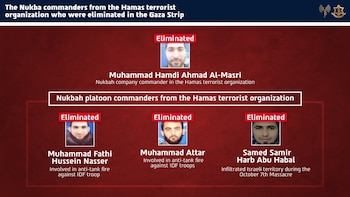 Israel abatió a cuatro miembros de Hamas en Gaza y confirmó que uno de ellos participó en los ataques del 7 de octubre de 2023