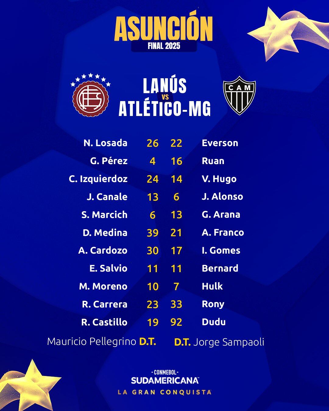 Los titulares de Lanús y Atlético Mineiro para la final (@Sudamericana)