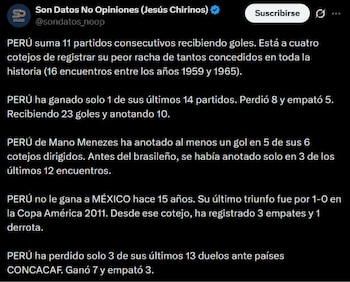 Los datos que arrojaron el empate entre Perú y México en Nueva Jersey. - captura: Son Datos No Opiniones