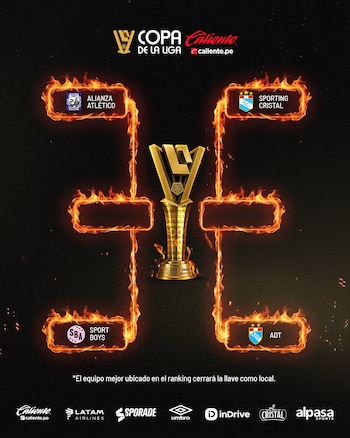 Cruces de semifinales de la Copa de la Liga 2026.