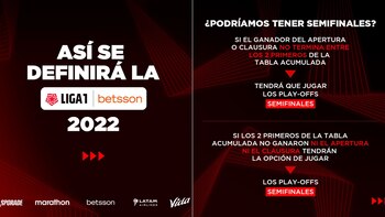 Semifinales de los Play Offs