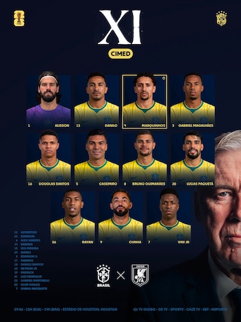La formación de Brasil (@CBF_Futebol)