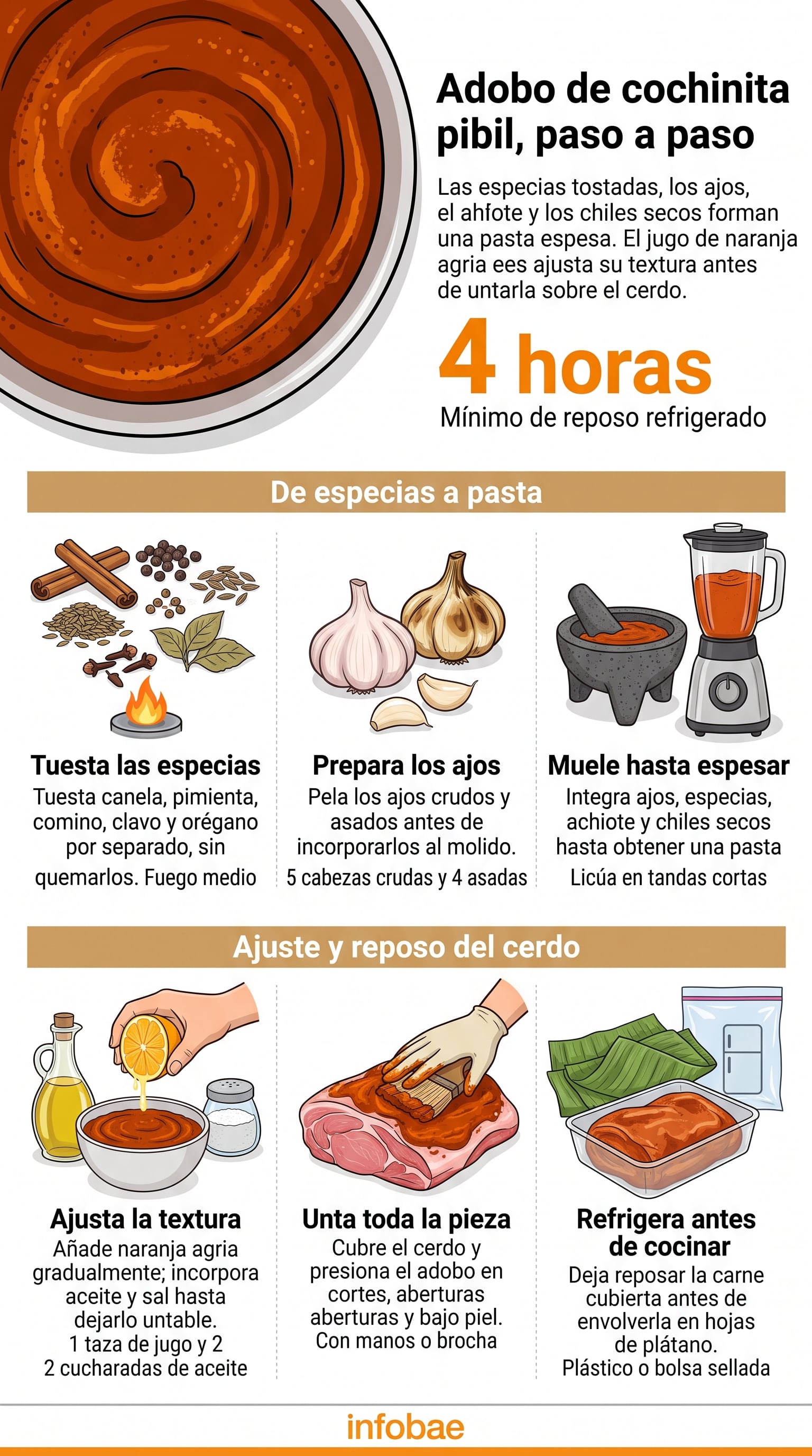 Los tacos de cochinita pibil suelen acompañarse con tortillas de maíz recién hechas y salsa de chile habanero para realzar su sabor. (Imagen Ilustrativa Infobae)