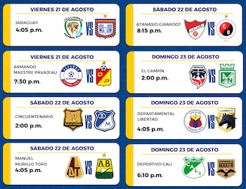 Así será la continuidad del fútbol profesional colombiano - crédito Dimayor