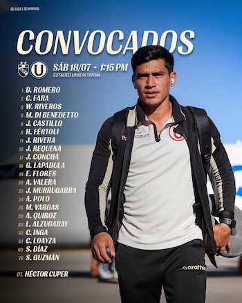 Los elegidos de Héctor Cúper en Universitario.