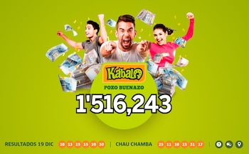 Ganadores de Kábala del jueves