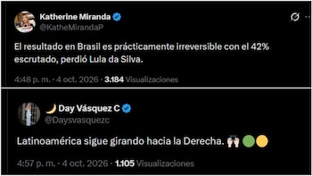 Katherine Miranda y Day Vásquez reaccionaron en redes sociales al escrutinio presidencial de Brasil, que mostraba a Flávio Bolsonaro por delante de Luiz Inácio Lula da Silva - crédito @KatheMirandaP; @Daysvasquezc / X