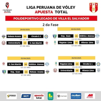 Partidos de la fecha 6