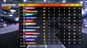 La actuación de Mario Osuna