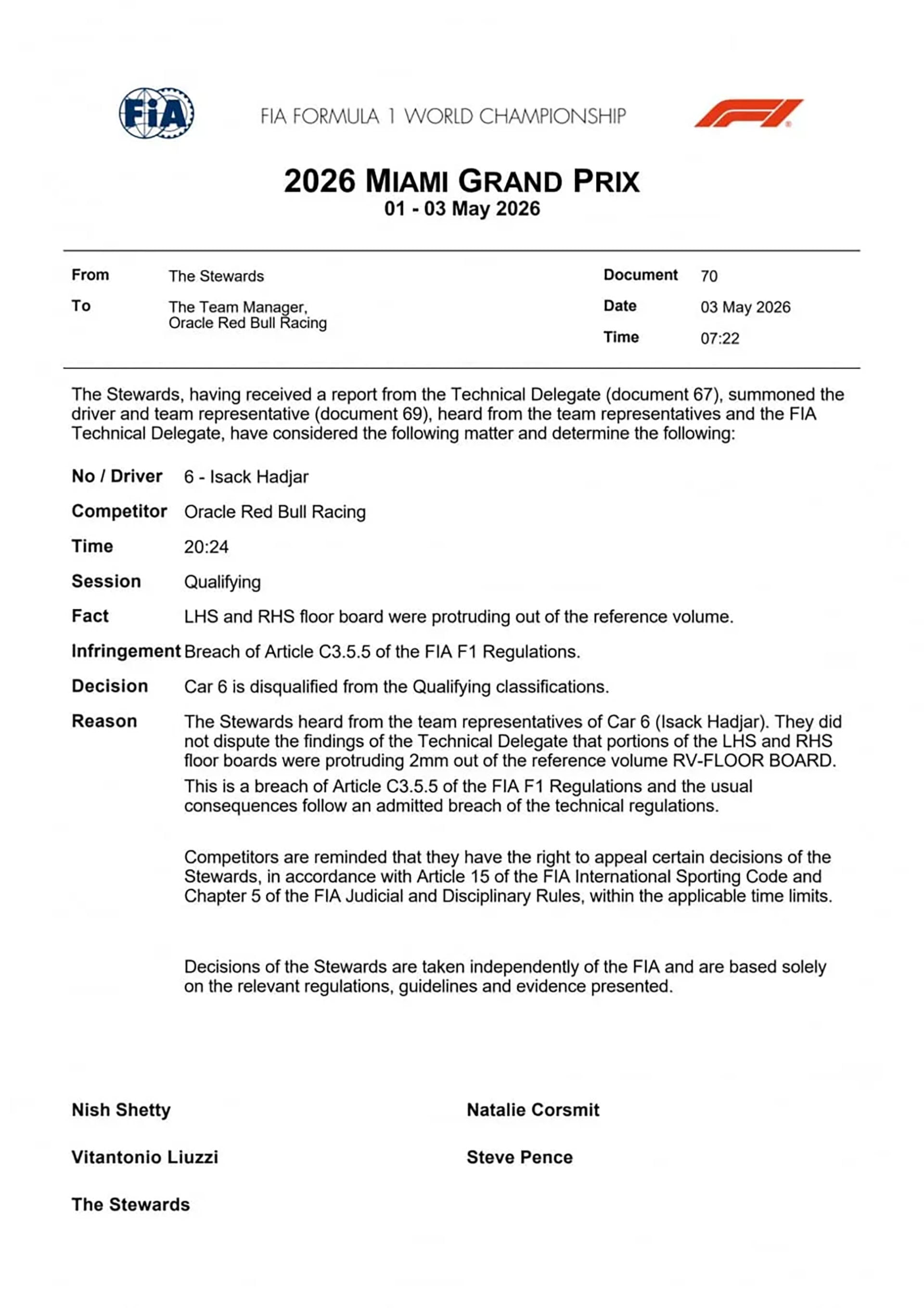 La FIA ha descalificado al coche número 6 de Isack Hadjar (Oracle Red Bull Racing)
