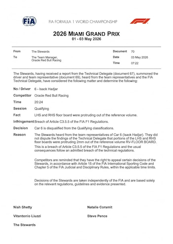 Un documento oficial de la FIA Fórmula 1 que detalla la descalificación del coche número 6 de Isack Hadjar (Red Bull) en el GP de Miami 2026