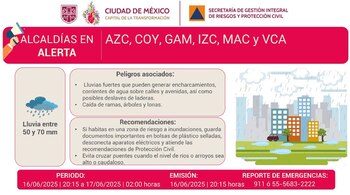 Seis alcaldías tienen alerta roja