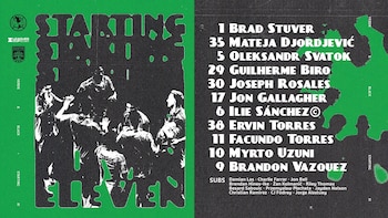 (@AustinFC)