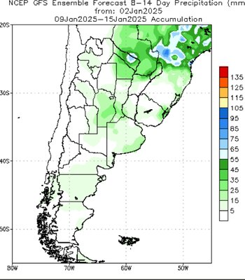 Los pronósticos hasta mediados de