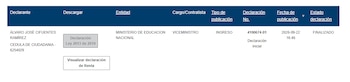 Álvaro José Cifuentes sería nuevo viceministro de Educación Media