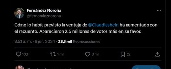 Los cómputos distritales están a poco de concluir