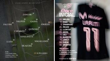 Alineaciones confirmadas para el partido entre Sport Boys y Sport Huancayo.